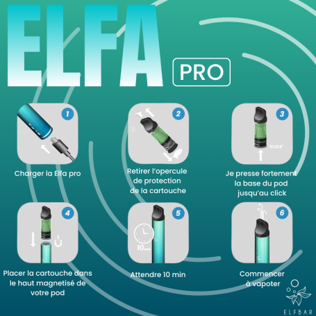 BATTERIE ELFA PRO